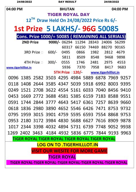 tiger hill lottery sambad today result|tiger hill lottery sambad result .